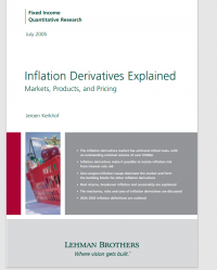 Inflation Derivatives Explained