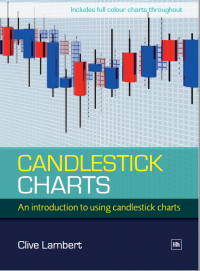 candlstick chart