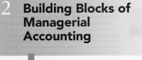 BULDING BLOCKS OF MANAGERAL ACCUNTING