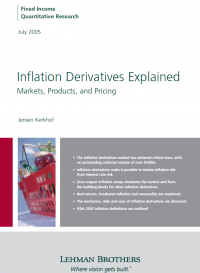 Inflation Derivatives Explained
Markets, Products, and Pricing