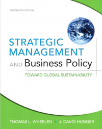 Strategic Management and Business Policy