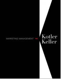 Marketing Management